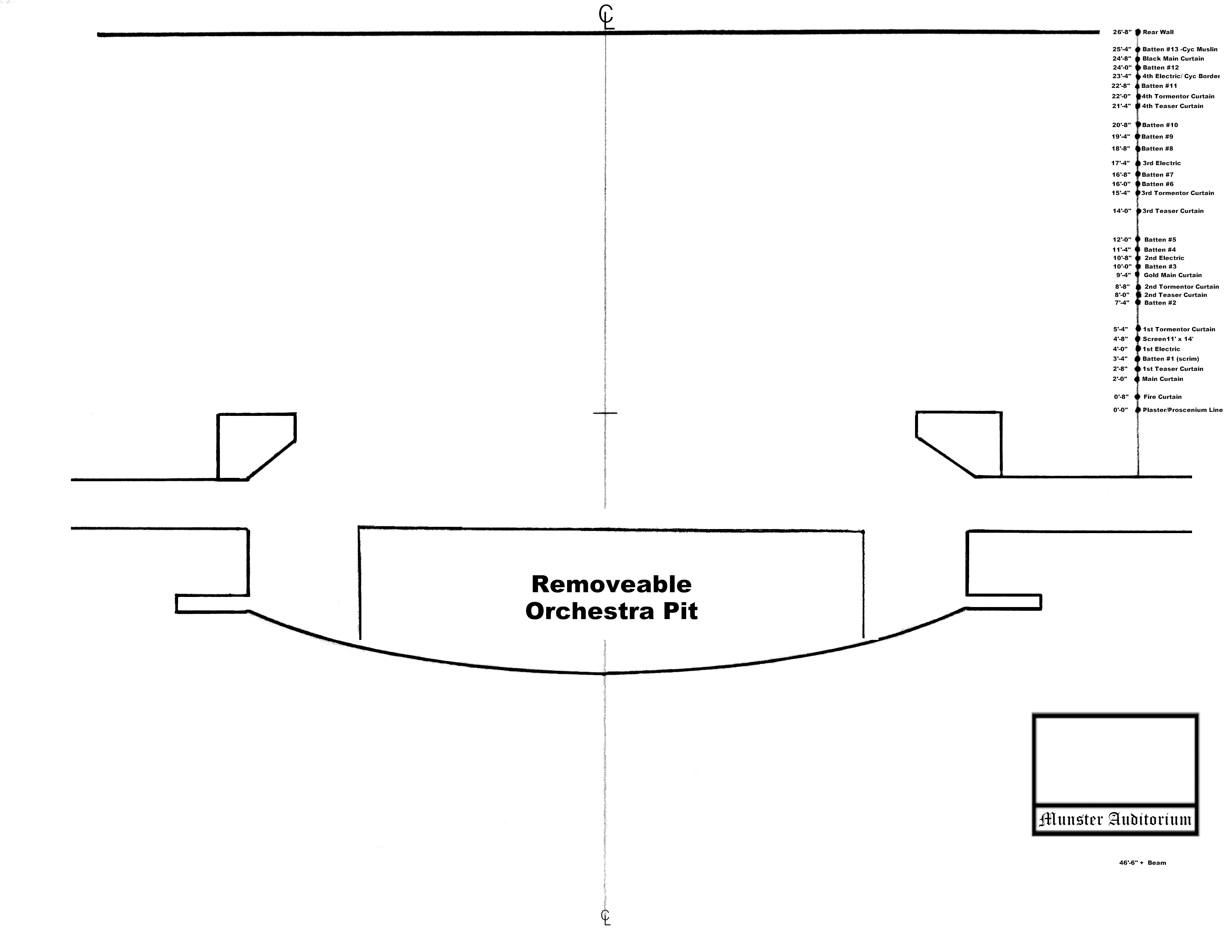 Stage Floor Plan / Fly Lines